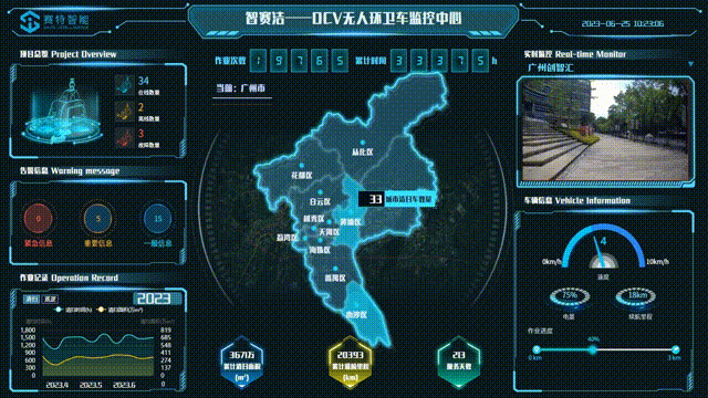 無人駕駛清掃車 無人駕駛清掃車